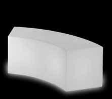 Kubo Table